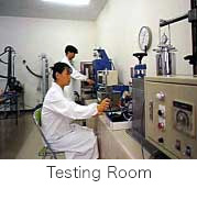 Testing Room